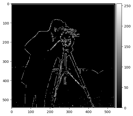 edge_gradient_binary